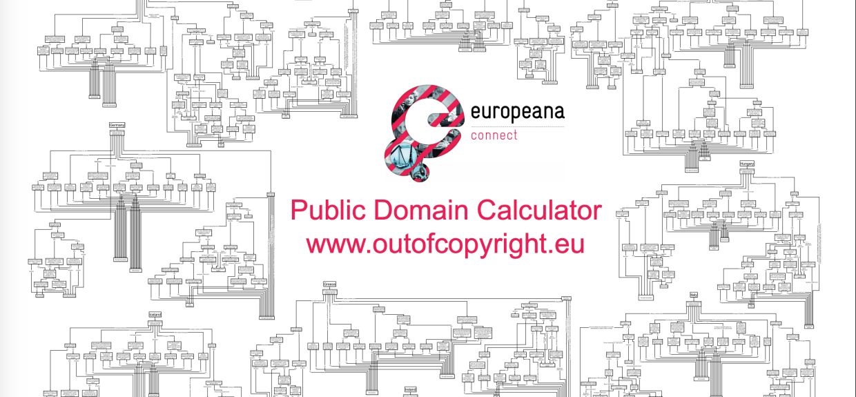 A snapshot into the complexity: The New EU Copyright rules will help the public domain be much more simple to understand